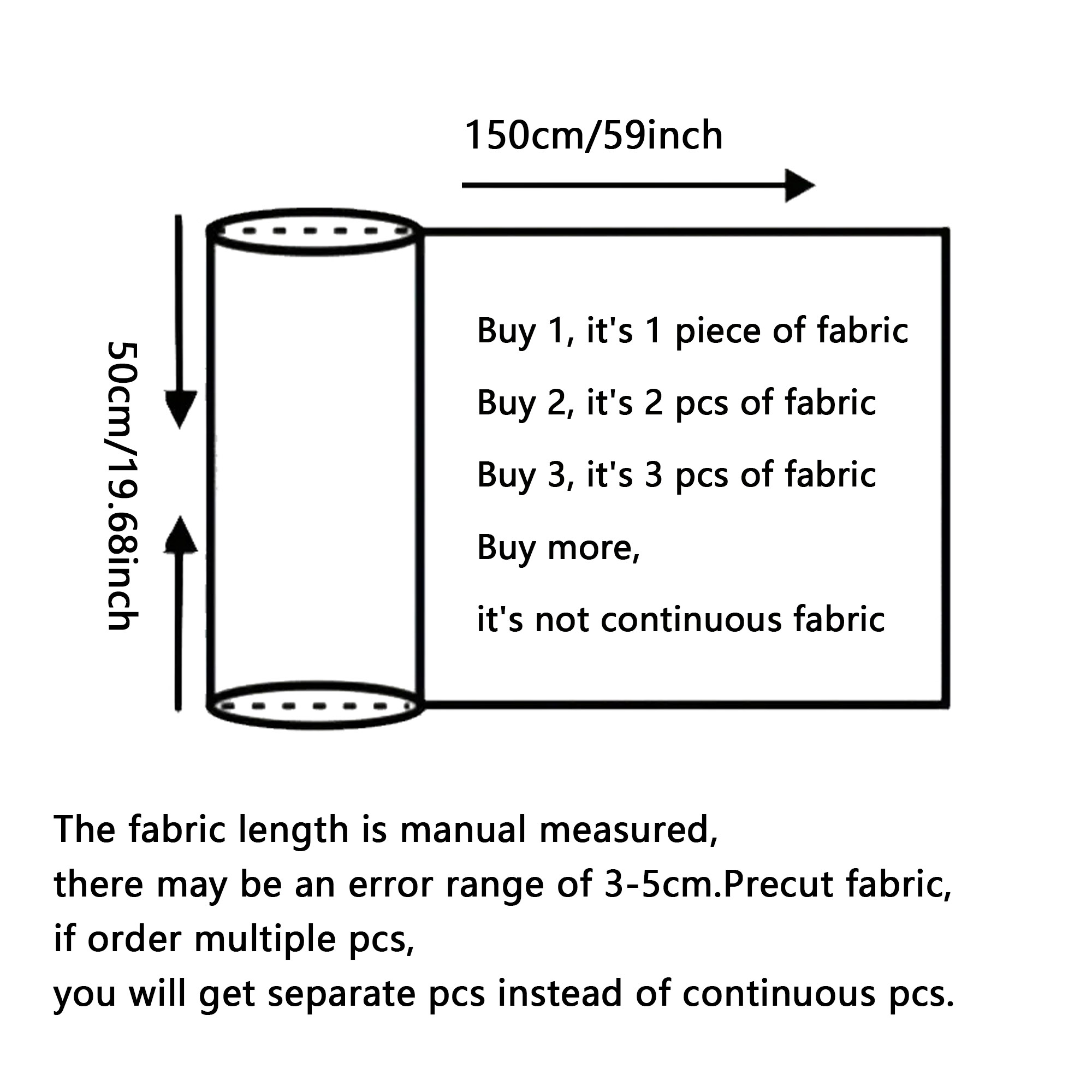 1 PC ผ้าตาข่าย-59x19.68 นิ้ว ( - Crystal Mesh Fabric บทวิจารณ์และราคา